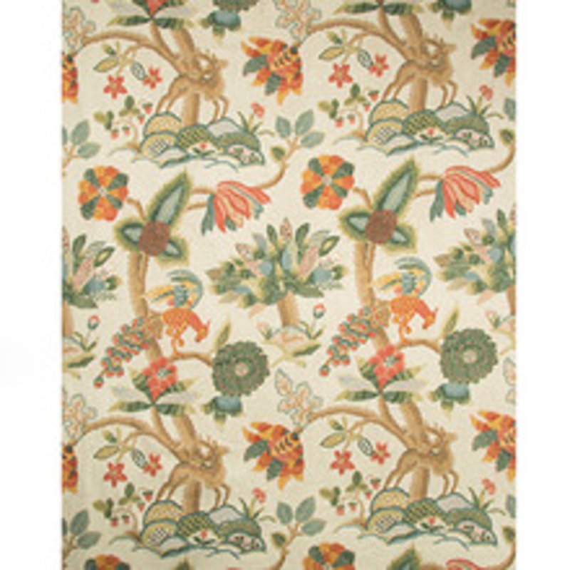 Lee Jofa Fabric Leyland Print Berry/Forest
