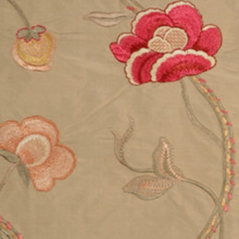 RM CoCo Fabric U204 25