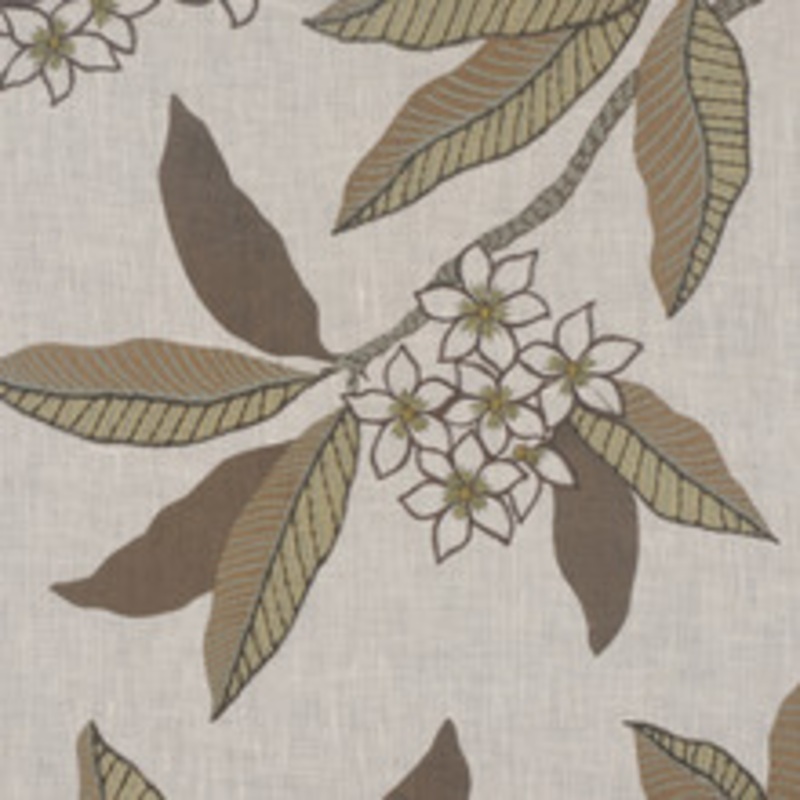 RM CoCo Fabric A0335 948